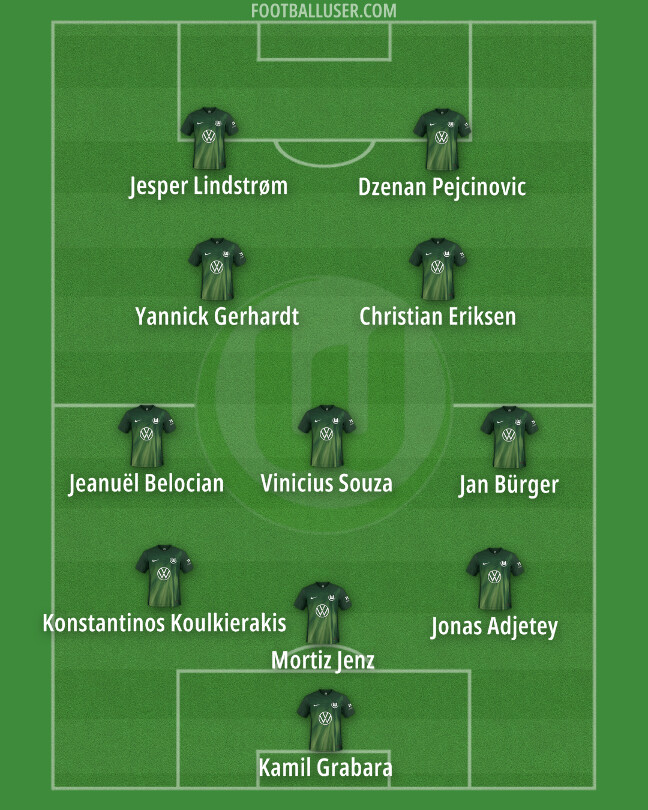 Wolfsburg Berjuang Hindari Degradasi di Bundesliga 2025/26
