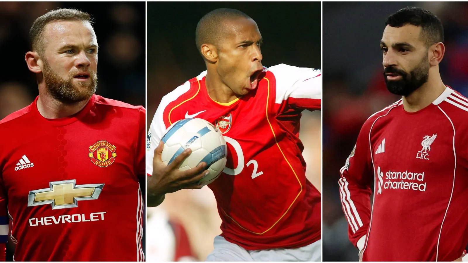 Penggemar Sepak Bola Menobatkan 12 Penyerang Terbaik Sepanjang Sejarah Premier League - sumber: (givemesport)