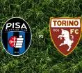 Prediksi Pisa vs Torino, 06 April 2026 Serie A