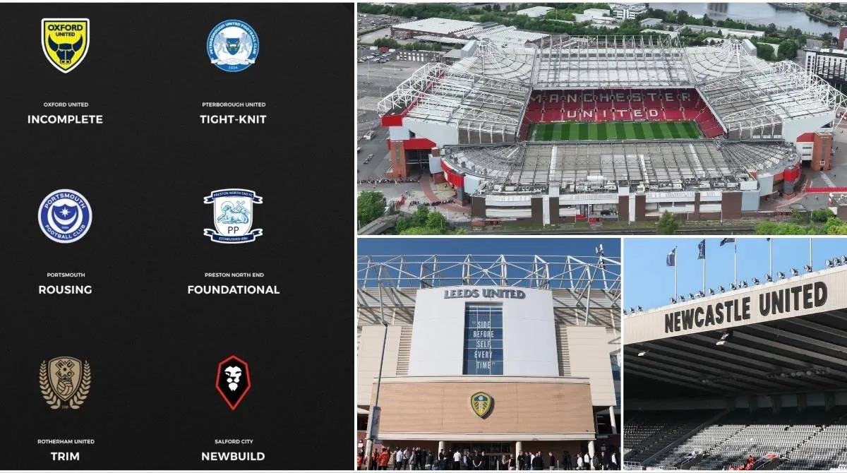 AI Ungkapkan Satu Kata untuk Setiap Stadion di Liga Sepak Bola Inggris - sumber: (givemesport)