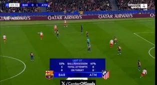 Sorloth Cetak Gol, Atletico Unggul 2-0 atas Barcelona