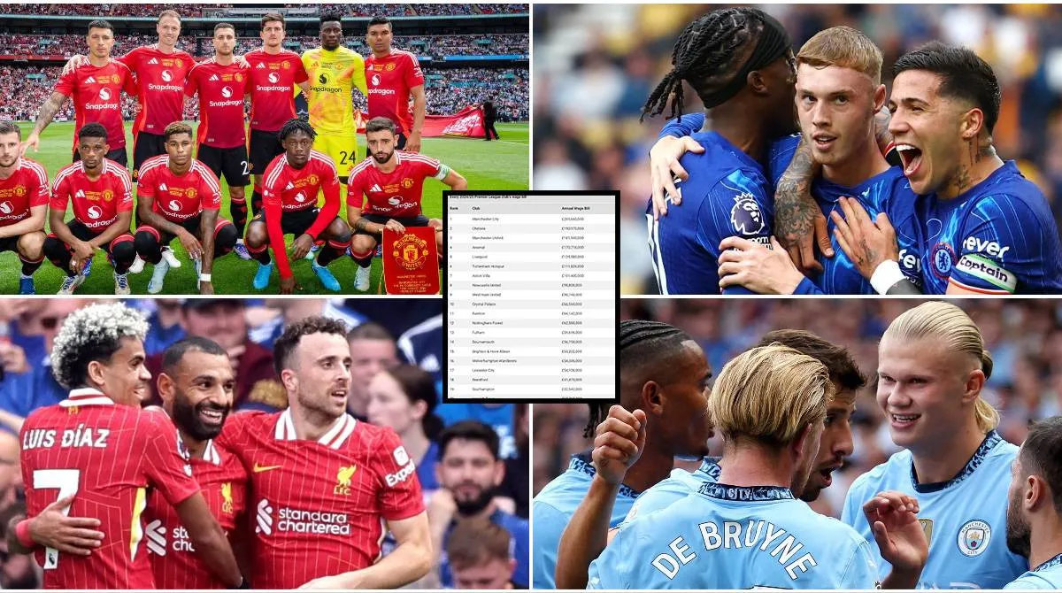 Analisis Gaji Klub Premier League 2026: Siapa yang Terboros?