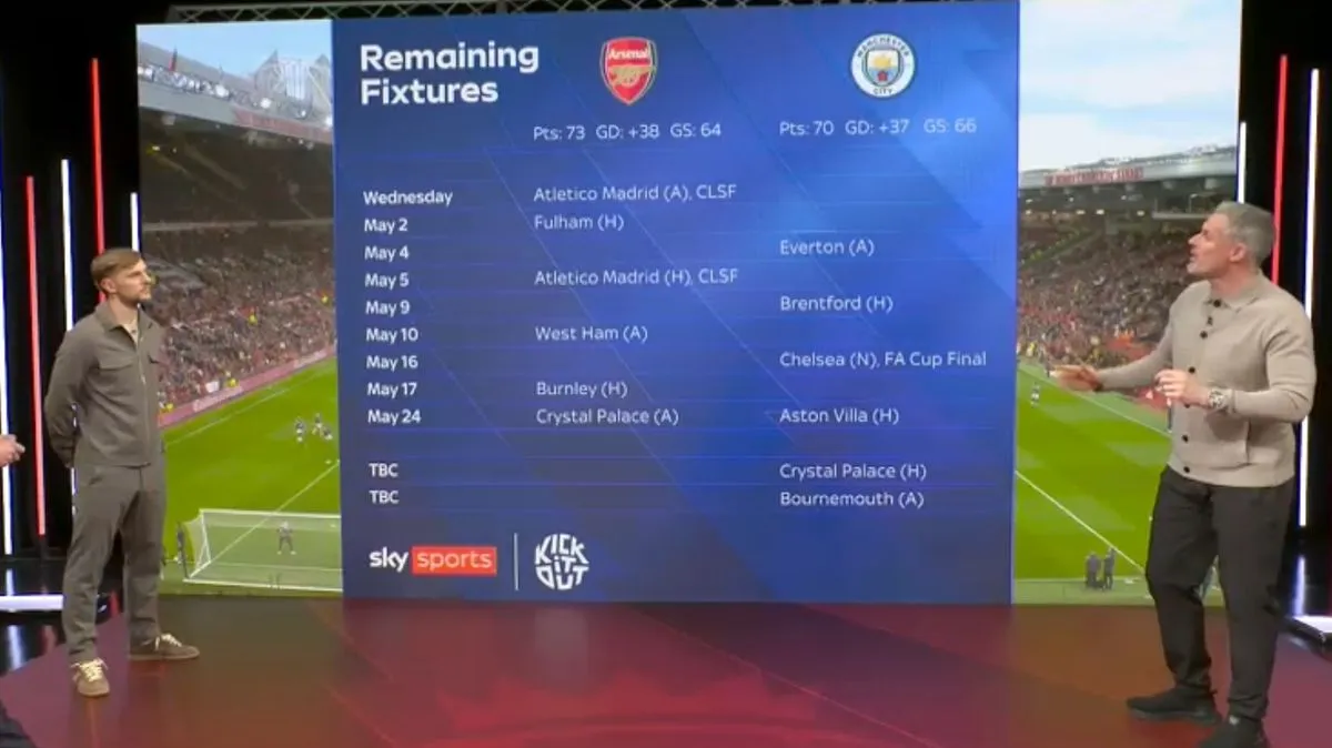 Carragher Khawatirkan Laga Arsenal vs Fulham di Perebutan Gelar - sumber: (footballlondon)