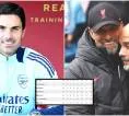 Dominsi Arsenal di Era Mikel Arteta di Premier League