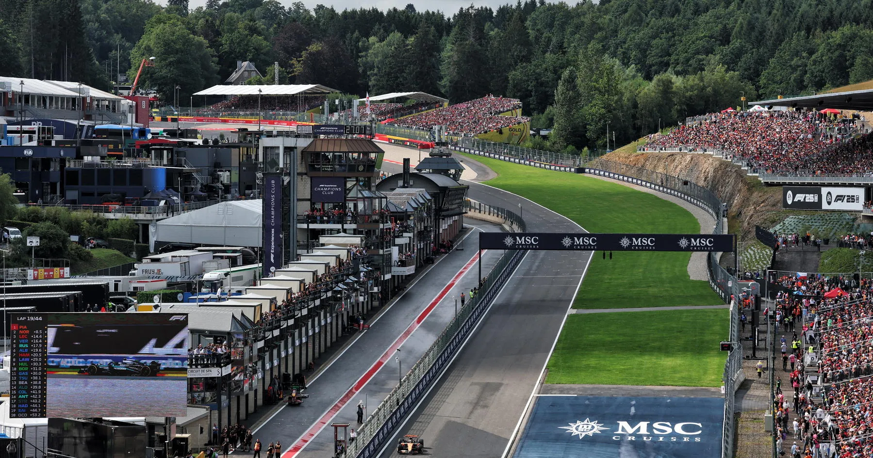 Perlukah F1 Menambah Sirkuit Rotasi di Kalendernya? - sumber: (racingnews365)