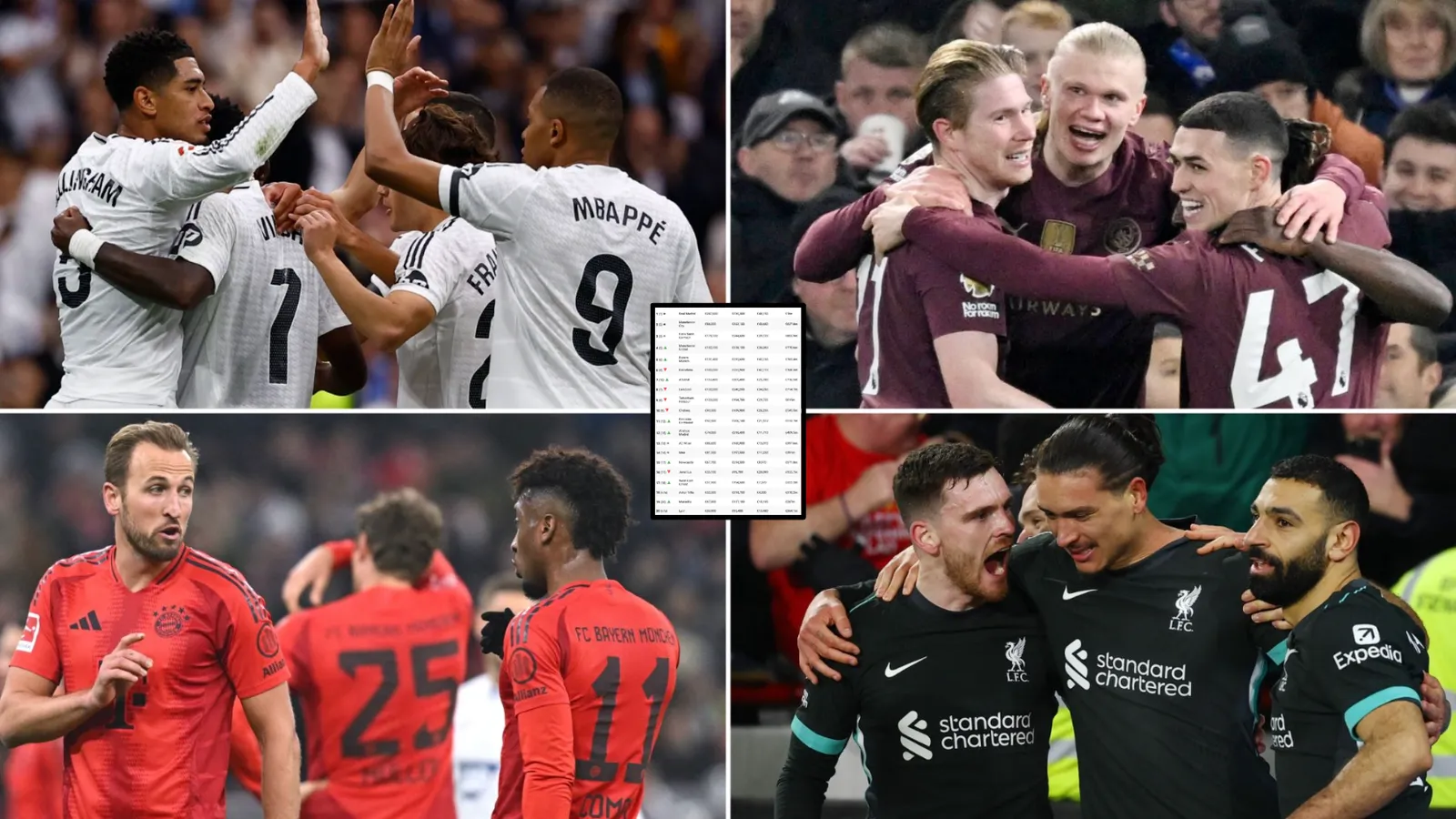 Stadion Premier League Dikelilingi oleh Puluhan Pub di Radius 1 Mil - sumber: (givemesport)