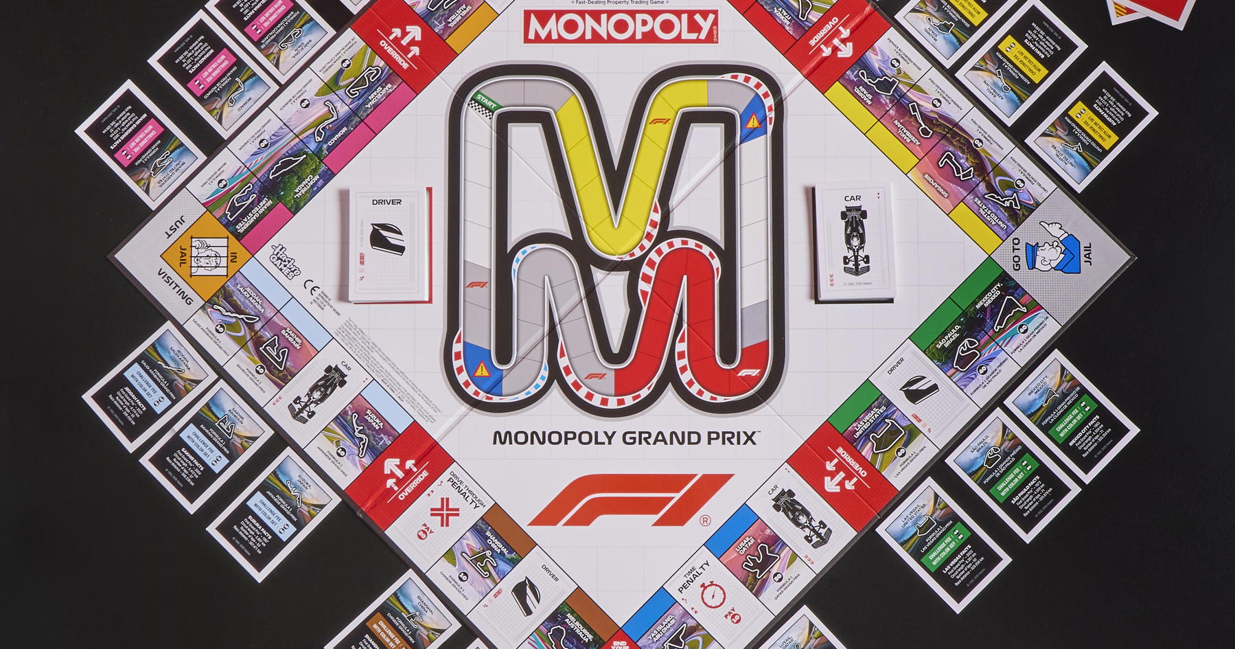 F1 dan Hasbro Hadirkan Sentuhan Baru di Monopoli