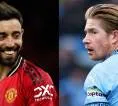 Kreativitas Pemain: Sorotan Sejarah Liga Premier Inggris