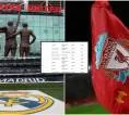 Klub Sepak Bola Paling Bernilai di Dunia Tahun Ini