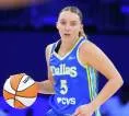 Dallas Wings Ingin Lanjutkan Tren Positif di Kandang Los Angeles Sparks