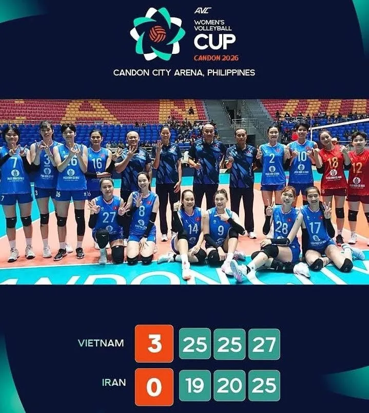 Vietnam Bungkam Iran 3 - sumber: (blokbojonegoro)