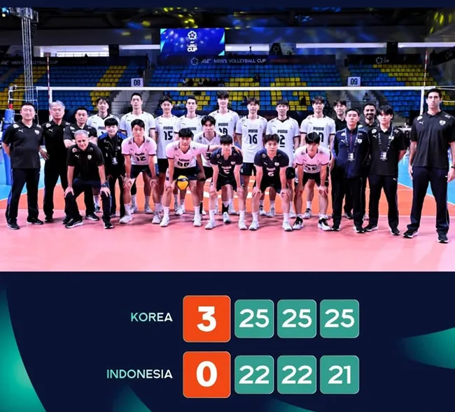 Timnas Voli Putra Indonesia Dibungkam Korea Selatan dengan Skor Telak 0 - sumber: (blokbojonegoro)