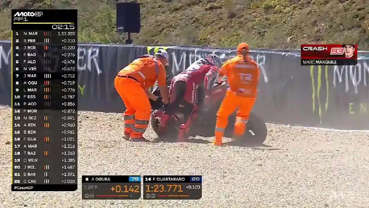 Jatuh Saat Latihan, Marc Marquez Malah Temukan Resep Juara MotoGP Ceko