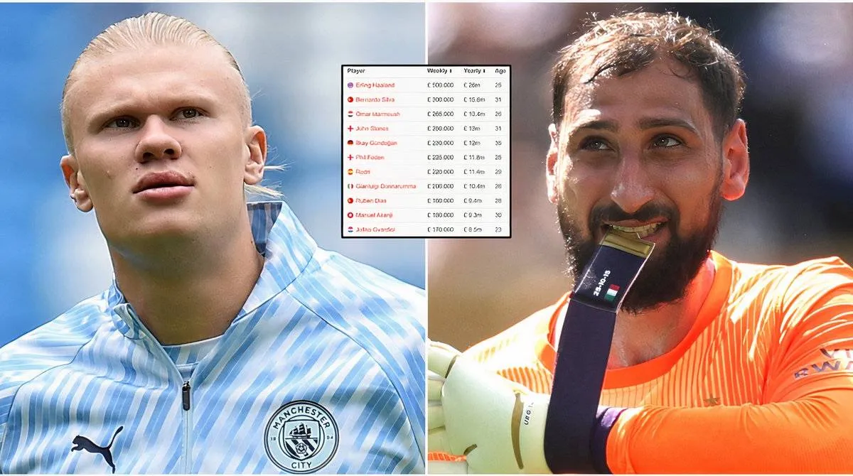 Gaji Pemain Manchester City Tahun 2026: Fakta dan Angka Terbaru
