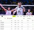 Indonesia Melaju ke Semifinal AVC Cup 2026, Berada di Peringkat 49 Dunia
