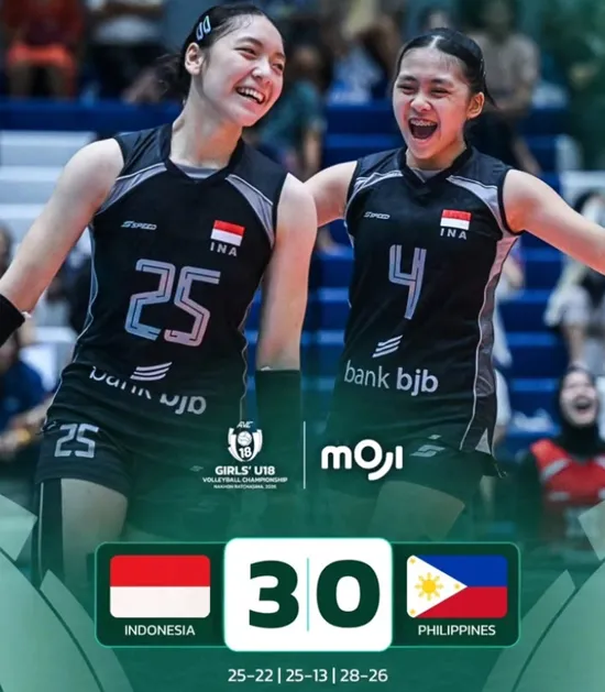 Timnas Voli Putri Indonesia U-18 Bungkam Filipina 3-0, Melaju ke 8 Besar AVC Girls U - sumber: (blokbojonegoro)