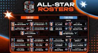 WNBA Umumkan Susunan Team Coop dan Team Spoon Untuk WNBA All-Star 2026