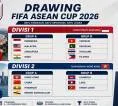 Hasil Drawing FIFA ASEAN Cup 2026: Timnas Indonesia Jadi Tuan Rumah Grup A