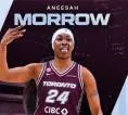 Toronto Tempo Perkuat Lini Depan dengan Mendatangkan Aneesah Morrow