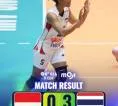 Thailand Bungkam Timnas Indonesia dengan Skor Telak 3