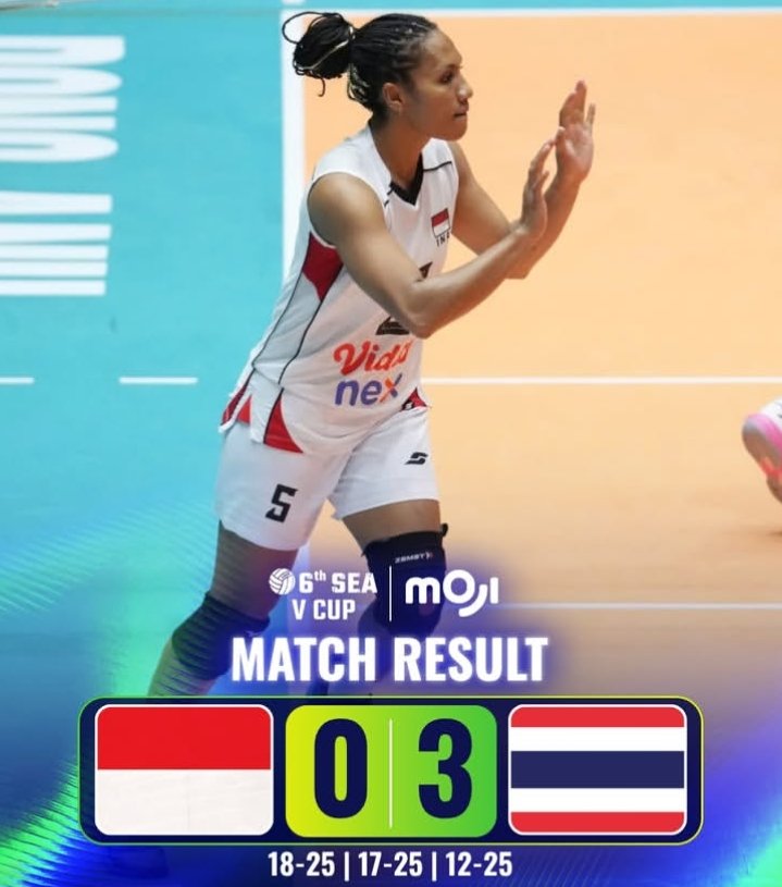 Thailand Bungkam Timnas Indonesia dengan Skor Telak 3