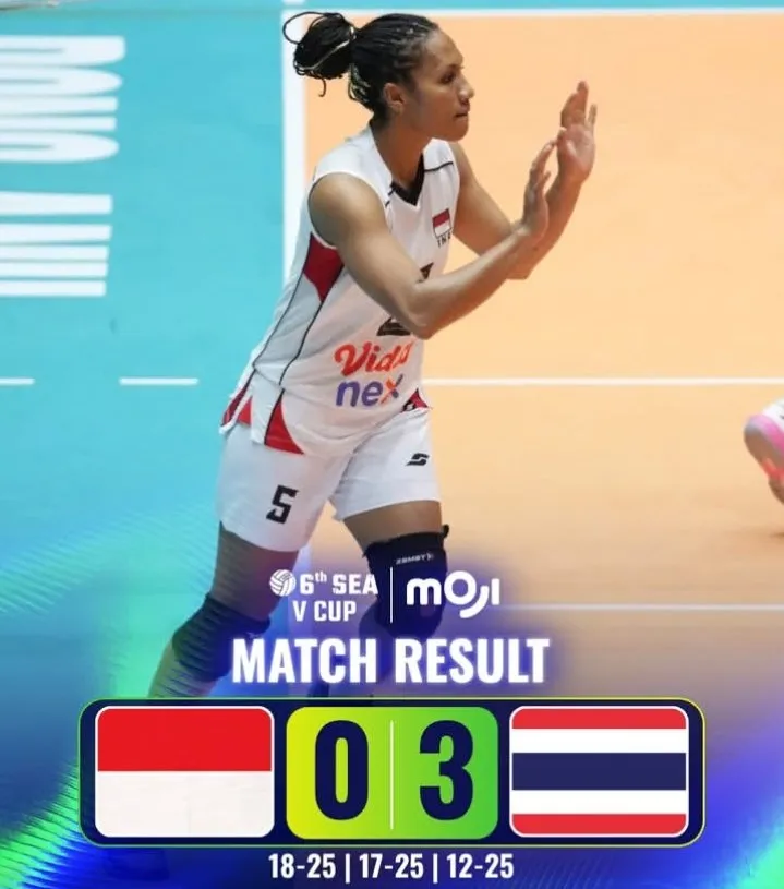 Thailand Bungkam Timnas Indonesia dengan Skor Telak 3 - sumber: (blokbojonegoro)