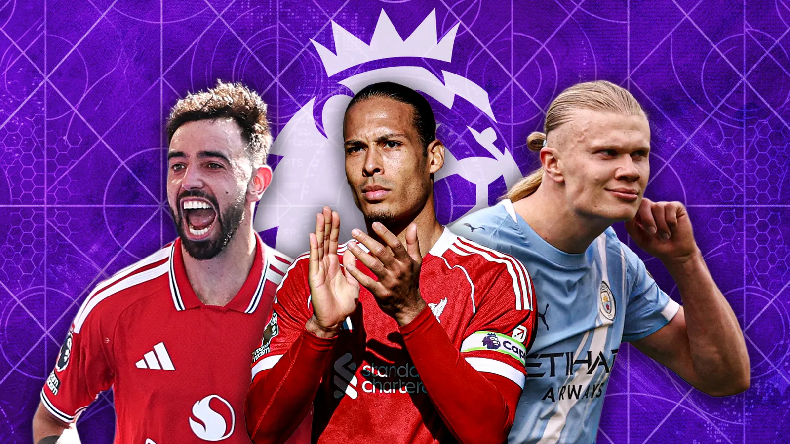 15 Ide Lucu Pengorbanan di Fantasy Premier League - sumber: (givemesport)