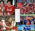 Sejarah Tabel Liga Utama Inggris: Dominasi Klub dari Masa ke Masa
