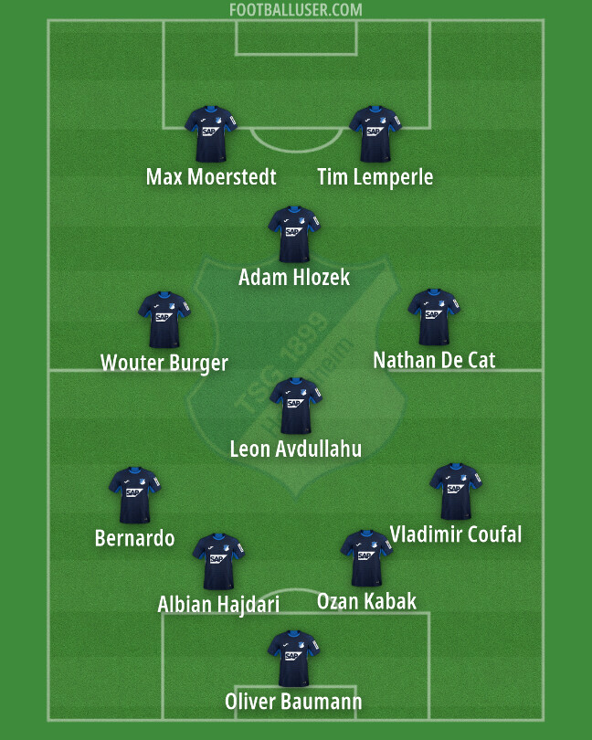 Pratinjau Taktik Hoffenheim Jelang Musim 2026/27 Bundesliga