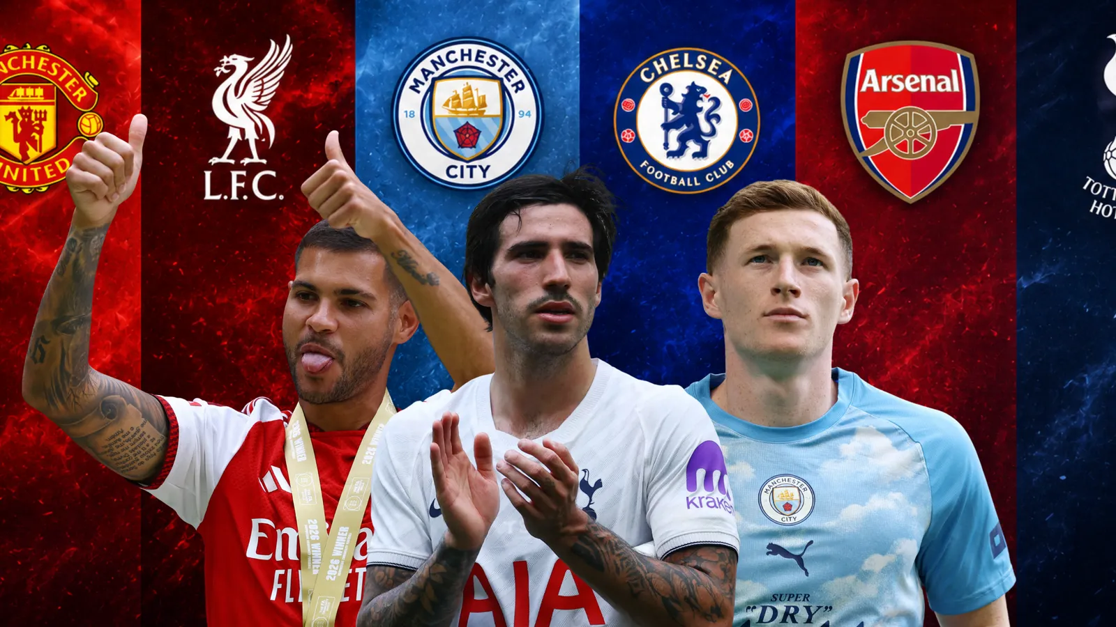 Analisis Pergerakan Transfer Klub-Klub Elite Premier League