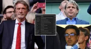 Kekayaan Pemilik Klub Premier League Terungkap