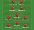 Taktik Menarik Mainz 05 di Bundesliga Musim 2026/27