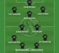 Analisis Taktik SV Elversberg untuk Musim Depan Bundesliga