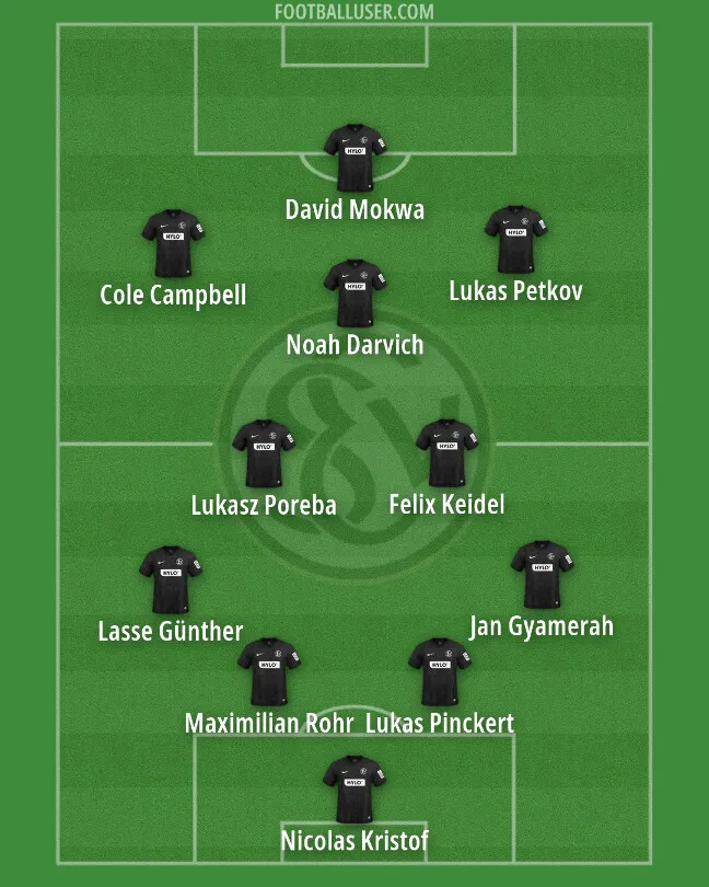 Analisis Taktik SV Elversberg untuk Musim Depan Bundesliga - sumber: (getfootballnewsgermany)