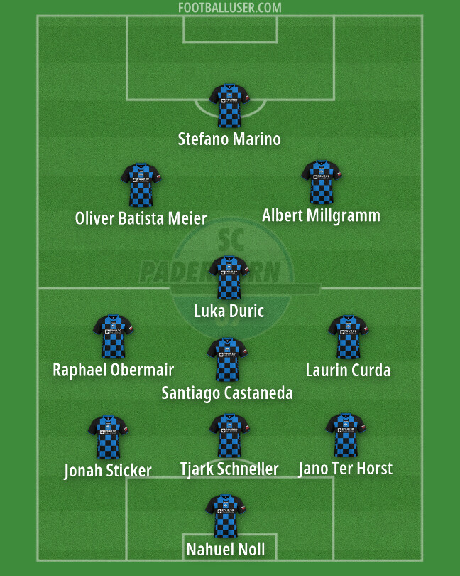 SC Paderborn Bersiap Hadapi Tantangan Musim 2026/27