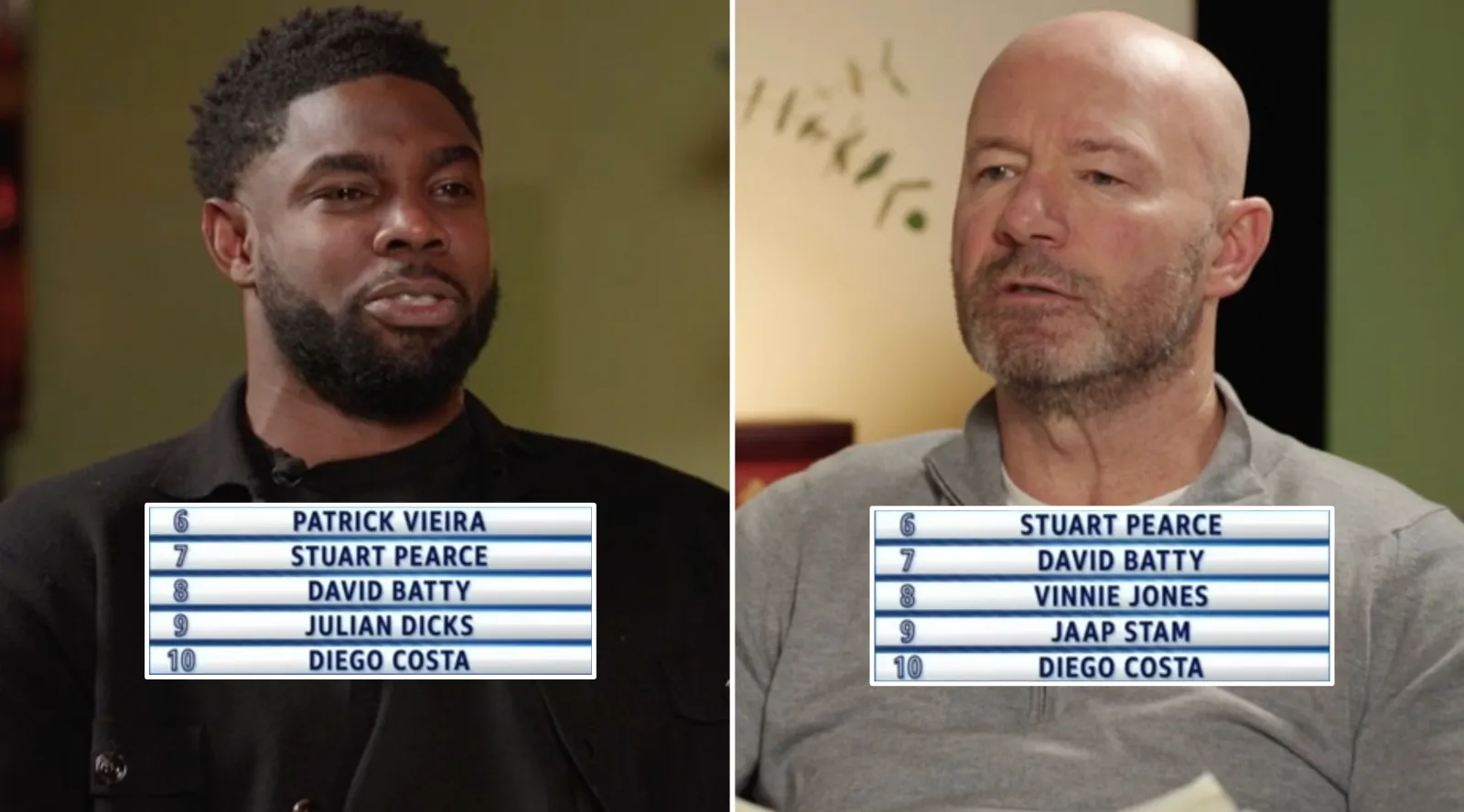 Shearer dan Richards Ungkap Deretan Pemain Paling Tangguh dalam Sejarah Premier League - sumber: (givemesport)