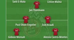 FC Köln Siap Tampilkan Strategi Menarik di Bundesliga 2026/27