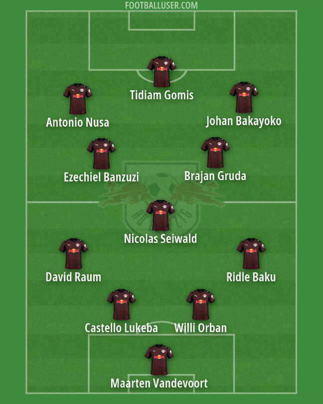 Pratinjau Taktik Menarik Leipzig di Bundesliga 2026/27