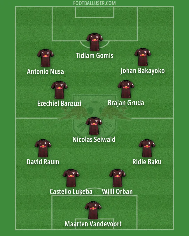 Pratinjau Taktik Menarik Leipzig di Bundesliga 2026/27