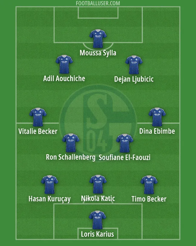 Schalke 04: Momen Krusial Menyongsong Musim Baru Bundesliga - sumber: (getfootballnewsgermany)