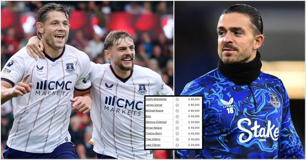 Gaji Pemain Everton pada 2026: Termasuk Jack Grealish dan Folarin Balogun - sumber: (givemesport)