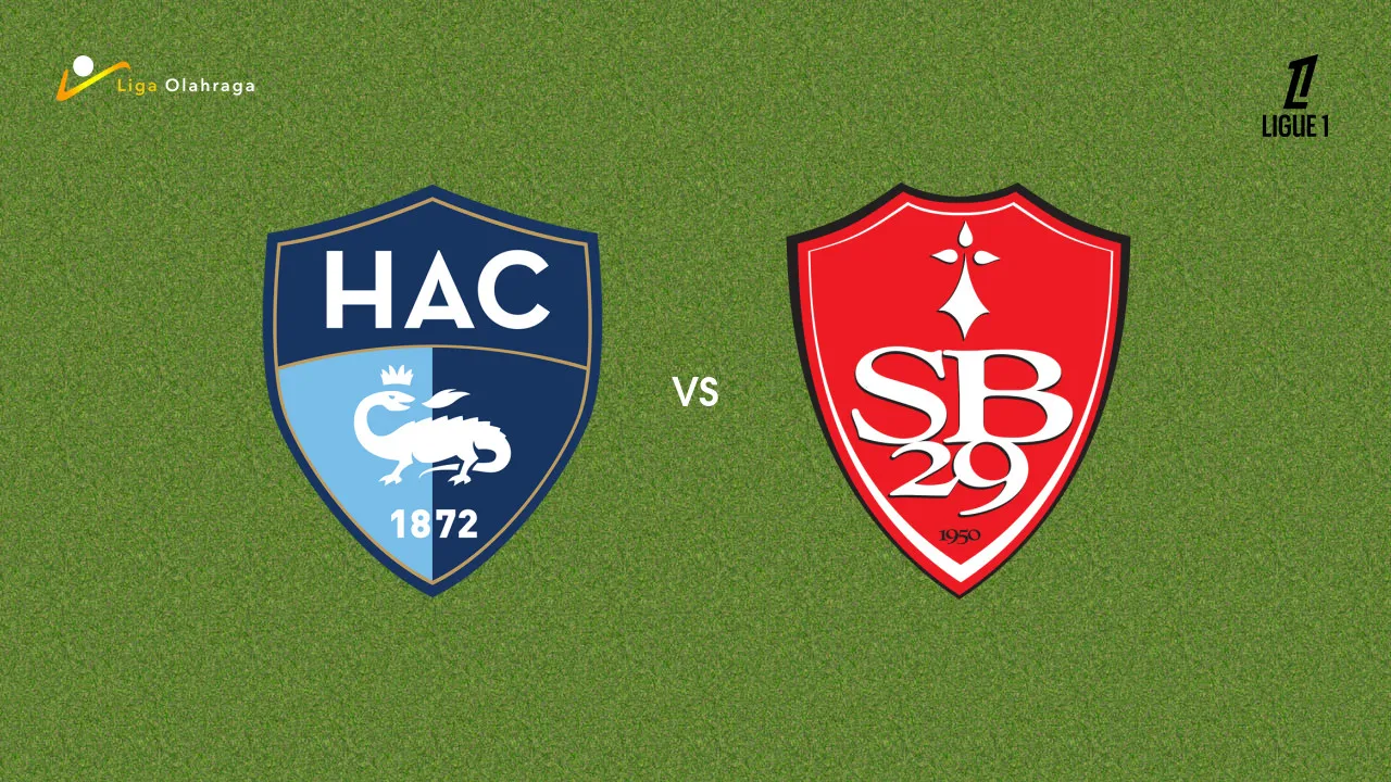 Prediksi Le Havre vs Brest, 06 September 2026 Ligue 1