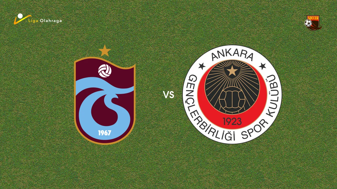 Prediksi Trabzonspor vs Genclerbirligi, 07 September 2026 Turkish Super Lig