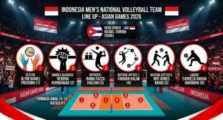 Timnas Voli Putra Indonesia Racik Komposisi Pemain Terbaik Jelang Asian Games 2026 Mendatang