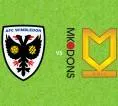Prediksi AFC Wimbledon vs MK Dons, 18 September 2026 League One