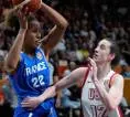 Final Piala Dunia FIBA Putri 2026 Cetak Rekor Rating di Jaringan TNT
