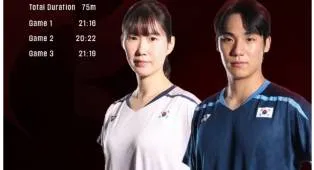 Kejutan, 2 Ganda Campuran Non Unggulan Korea ke Perempat Final Asian Games