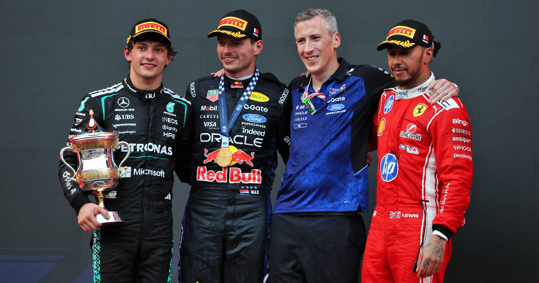 Grand Prix Bahrain 2026 di Malaysia: Penilaian Pembalap