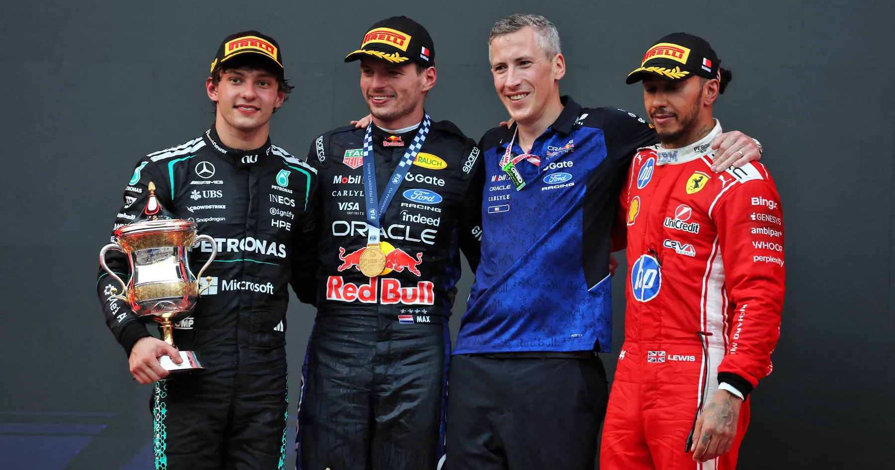 Grand Prix Bahrain 2026 di Malaysia: Penilaian Pembalap - sumber: (racingnews365)