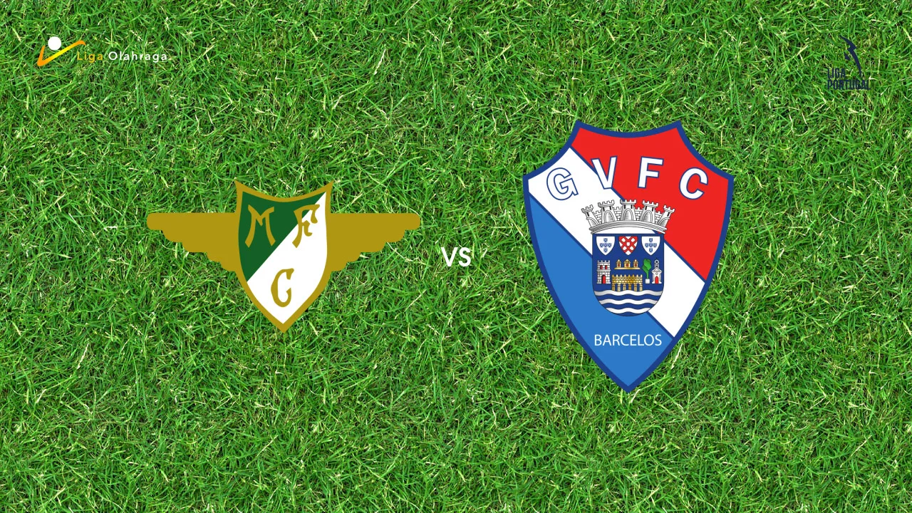 Prediksi Moreirense vs Gil Vicente, 10 Oktober 2026 Primeira Liga